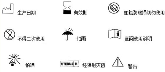 無(wú)菌耦合劑說(shuō)明書(shū)標(biāo)志